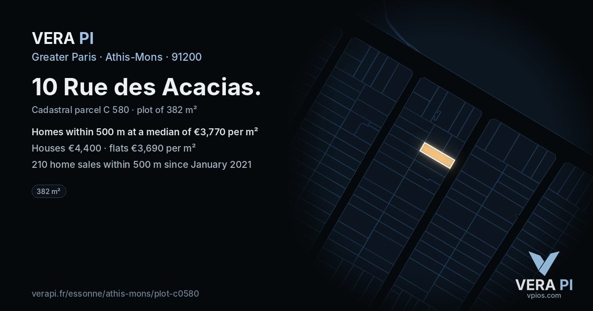 10 Rue des Acacias, Athis-Mons at night – the plot lit, the parcels around coloured by the prices near them