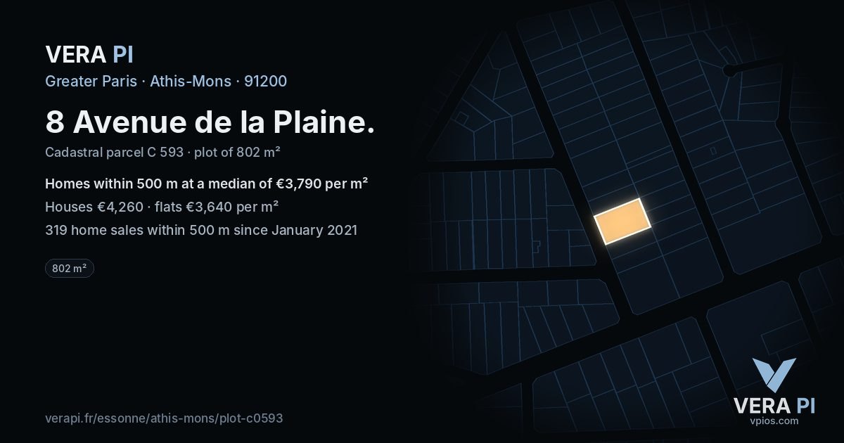 8 Avenue de la Plaine, Athis-Mons at night – the plot lit, the parcels around coloured by the prices near them