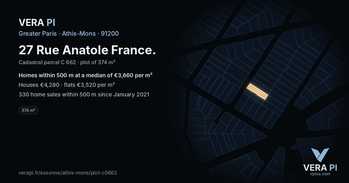 27 Rue Anatole France, Athis-Mons at night – the plot lit, the parcels around coloured by the prices near them