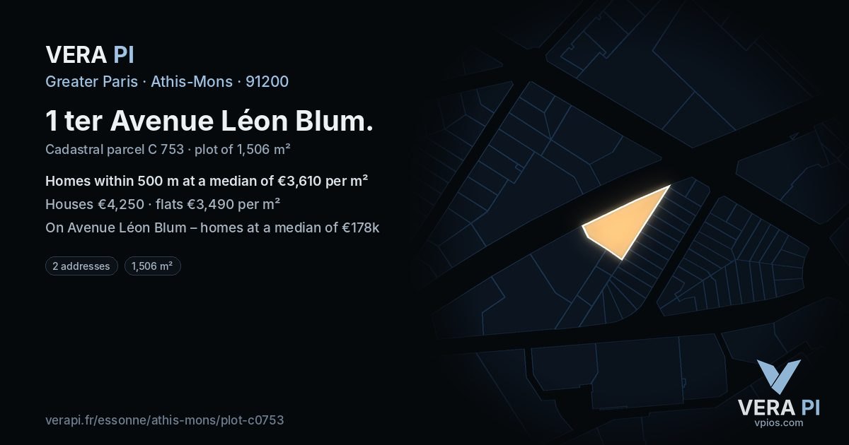 1 ter Avenue Léon Blum, Athis-Mons at night – the plot lit, the parcels around coloured by the prices near them