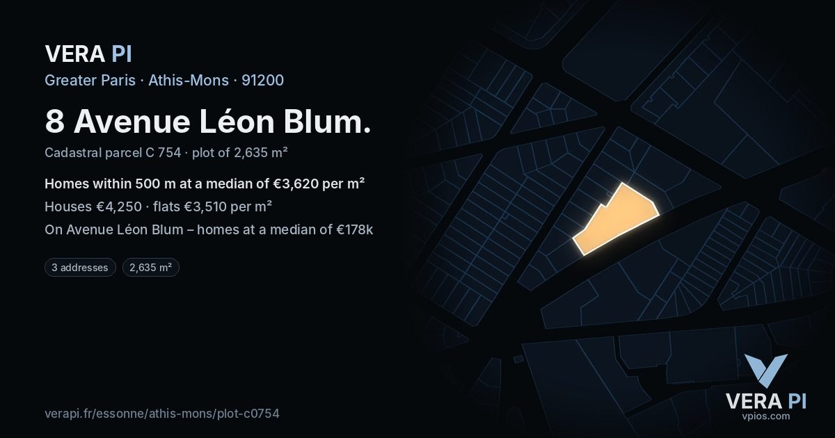 8 Avenue Léon Blum, Athis-Mons at night – the plot lit, the parcels around coloured by the prices near them