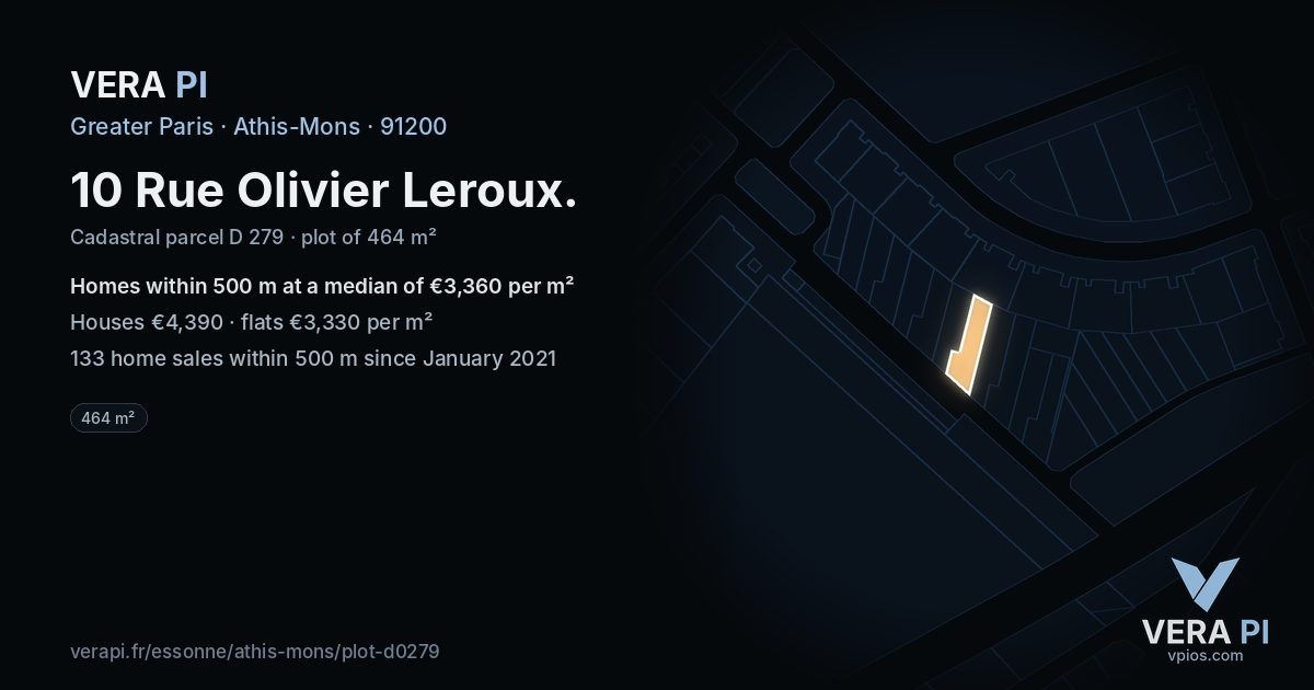10 Rue Olivier Leroux, Athis-Mons at night – the plot lit, the parcels around coloured by the prices near them