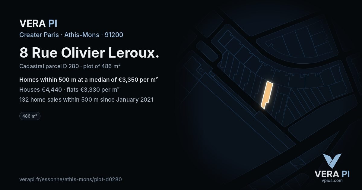 8 Rue Olivier Leroux, Athis-Mons at night – the plot lit, the parcels around coloured by the prices near them