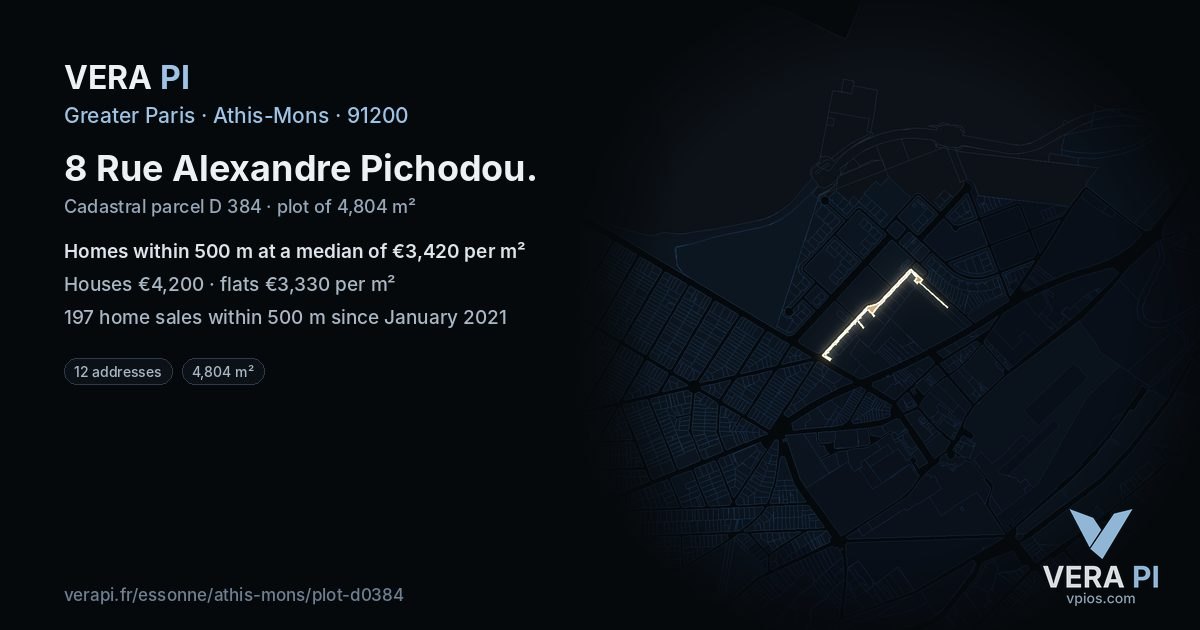8 Rue Alexandre Pichodou, Athis-Mons at night – the plot lit, the parcels around coloured by the prices near them