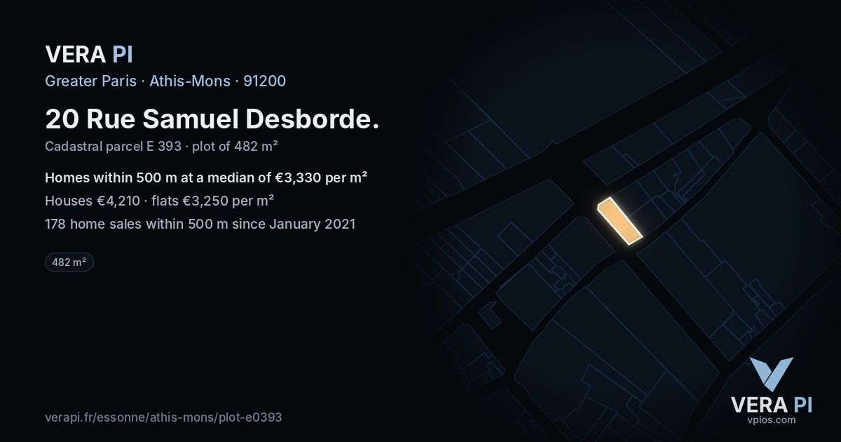 20 Rue Samuel Desborde, Athis-Mons at night – the plot lit, the parcels around coloured by the prices near them