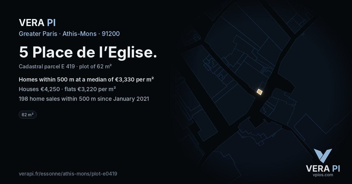 5 Place de l’Eglise, Athis-Mons at night – the plot lit, the parcels around coloured by the prices near them