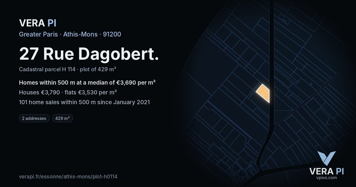 27 Rue Dagobert, Athis-Mons at night – the plot lit, the parcels around coloured by the prices near them