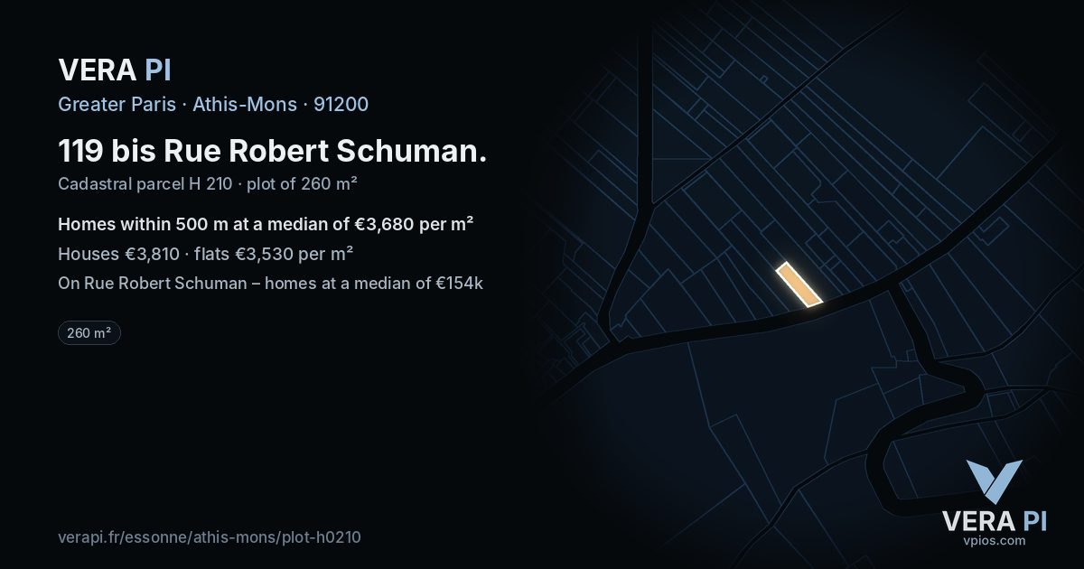 119 bis Rue Robert Schuman, Athis-Mons at night – the plot lit, the parcels around coloured by the prices near them