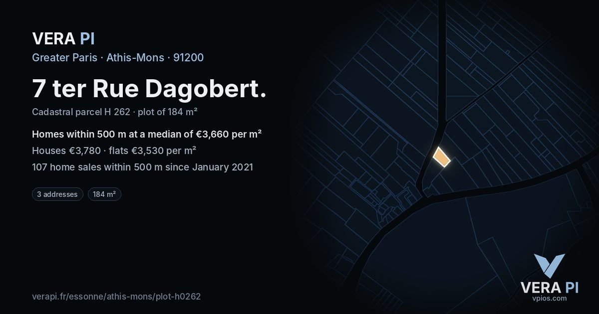 7 ter Rue Dagobert, Athis-Mons at night – the plot lit, the parcels around coloured by the prices near them
