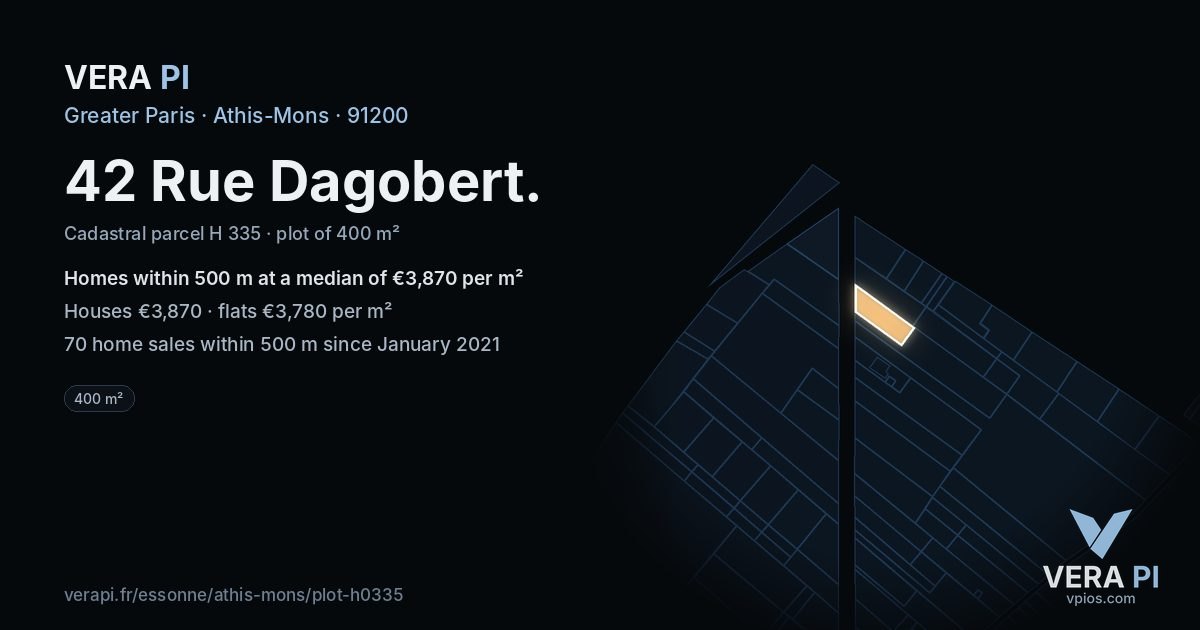 42 Rue Dagobert, Athis-Mons at night – the plot lit, the parcels around coloured by the prices near them