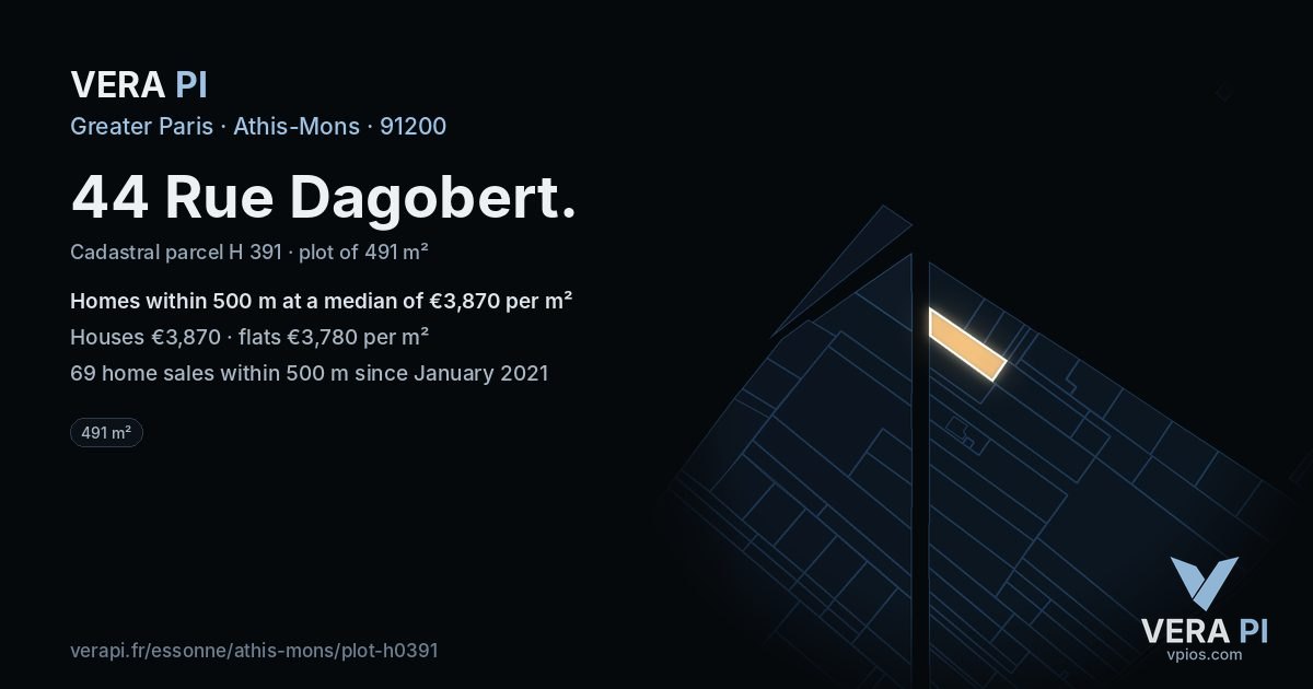 44 Rue Dagobert, Athis-Mons at night – the plot lit, the parcels around coloured by the prices near them