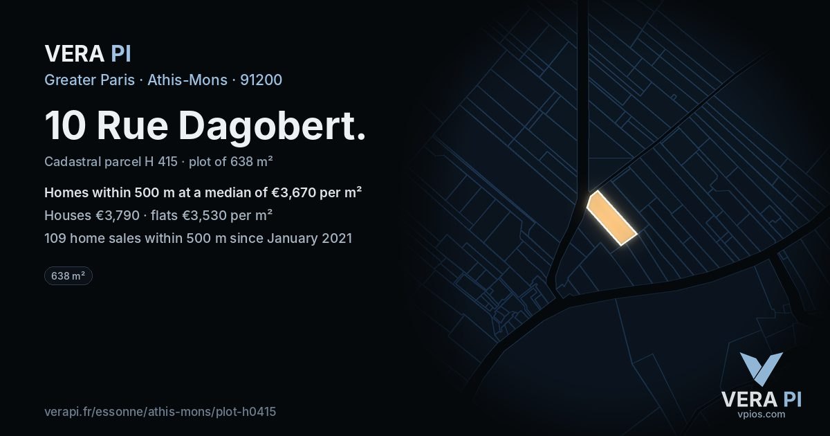 10 Rue Dagobert, Athis-Mons at night – the plot lit, the parcels around coloured by the prices near them