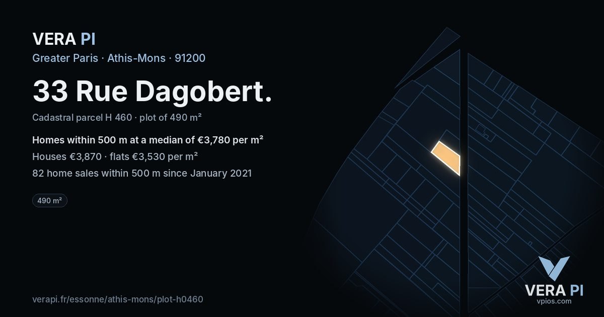 33 Rue Dagobert, Athis-Mons at night – the plot lit, the parcels around coloured by the prices near them