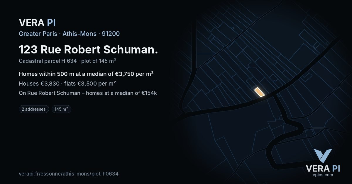 123 Rue Robert Schuman, Athis-Mons at night – the plot lit, the parcels around coloured by the prices near them