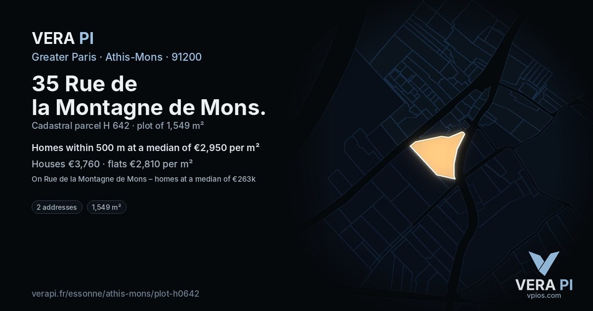 35 Rue de la Montagne de Mons, Athis-Mons at night – the plot lit, the parcels around coloured by the prices near them