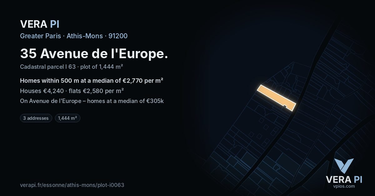 35 Avenue de l'Europe, Athis-Mons at night – the plot lit, the parcels around coloured by the prices near them