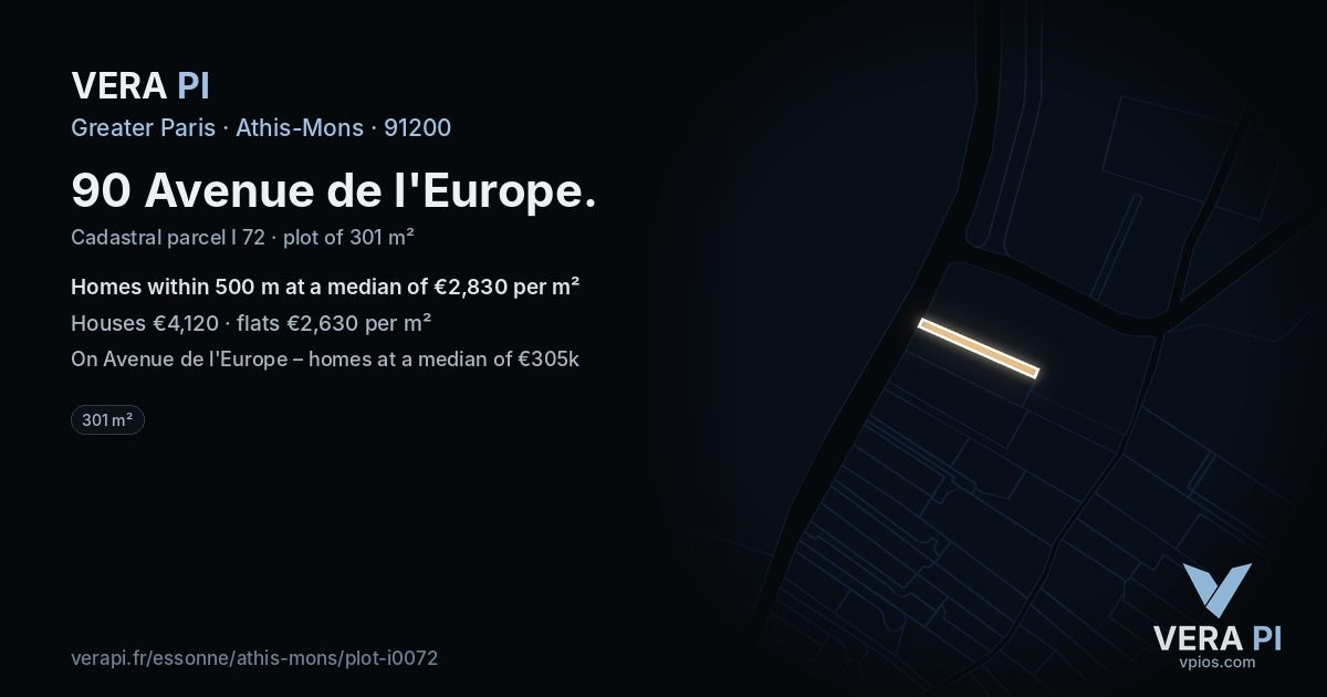 90 Avenue de l'Europe, Athis-Mons at night – the plot lit, the parcels around coloured by the prices near them