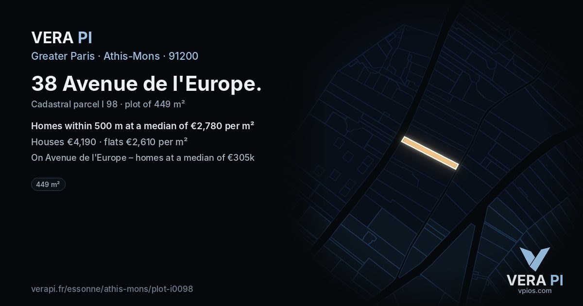 38 Avenue de l'Europe, Athis-Mons at night – the plot lit, the parcels around coloured by the prices near them