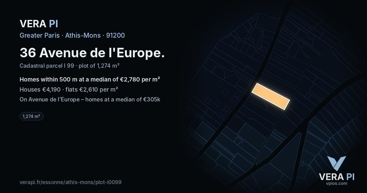36 Avenue de l'Europe, Athis-Mons at night – the plot lit, the parcels around coloured by the prices near them