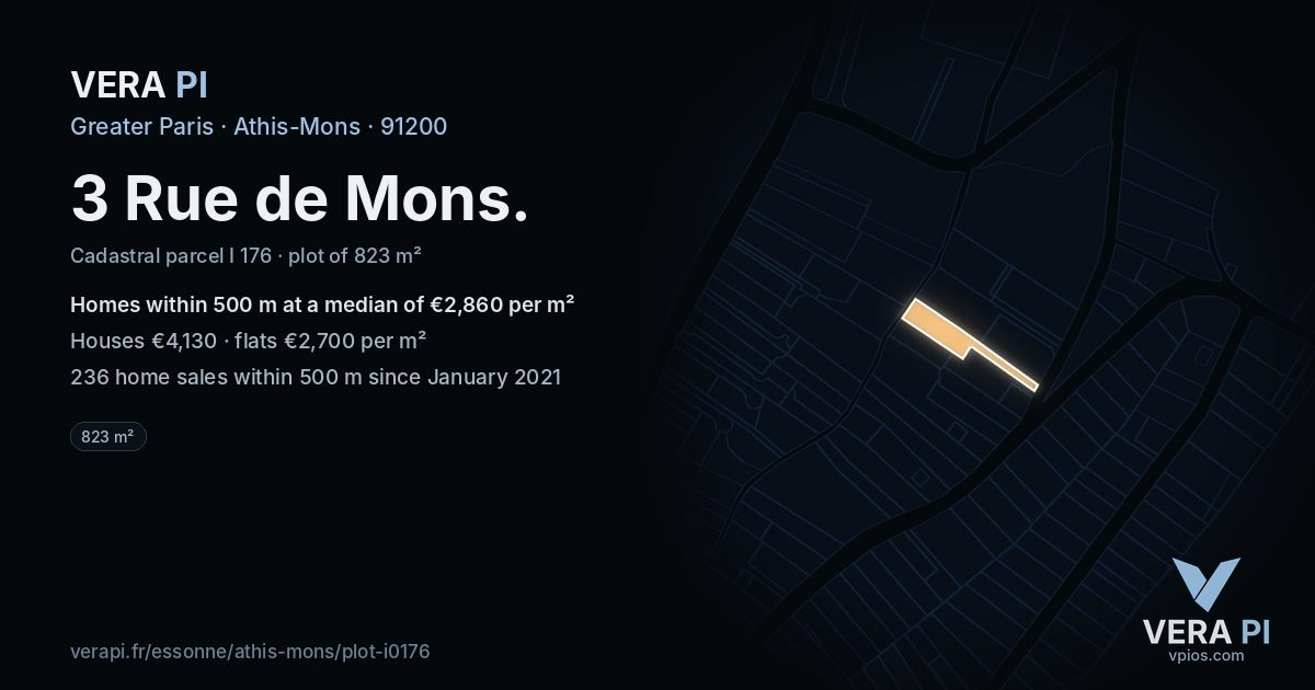 3 Rue de Mons, Athis-Mons at night – the plot lit, the parcels around coloured by the prices near them
