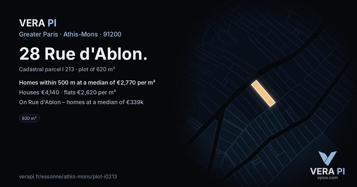 28 Rue d'Ablon, Athis-Mons at night – the plot lit, the parcels around coloured by the prices near them