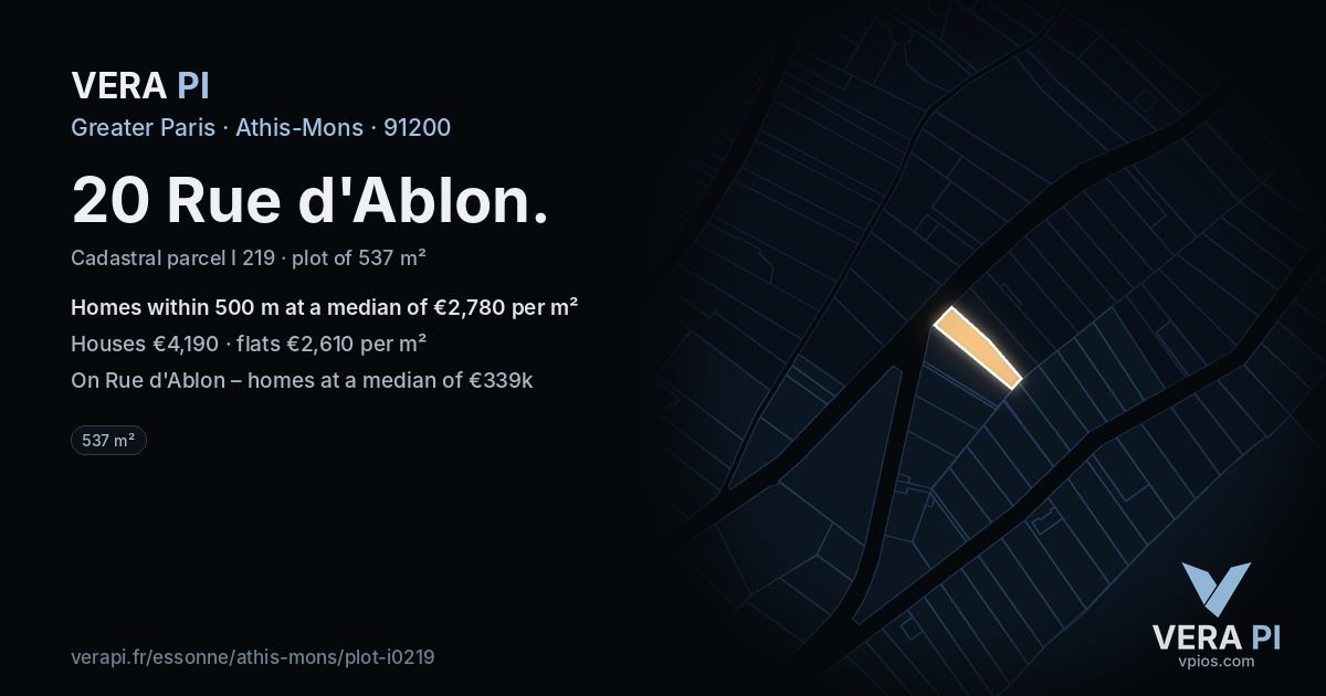 20 Rue d'Ablon, Athis-Mons at night – the plot lit, the parcels around coloured by the prices near them