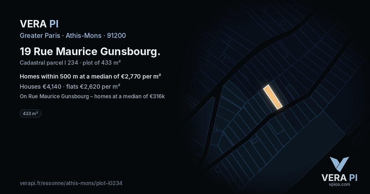 19 Rue Maurice Gunsbourg, Athis-Mons at night – the plot lit, the parcels around coloured by the prices near them
