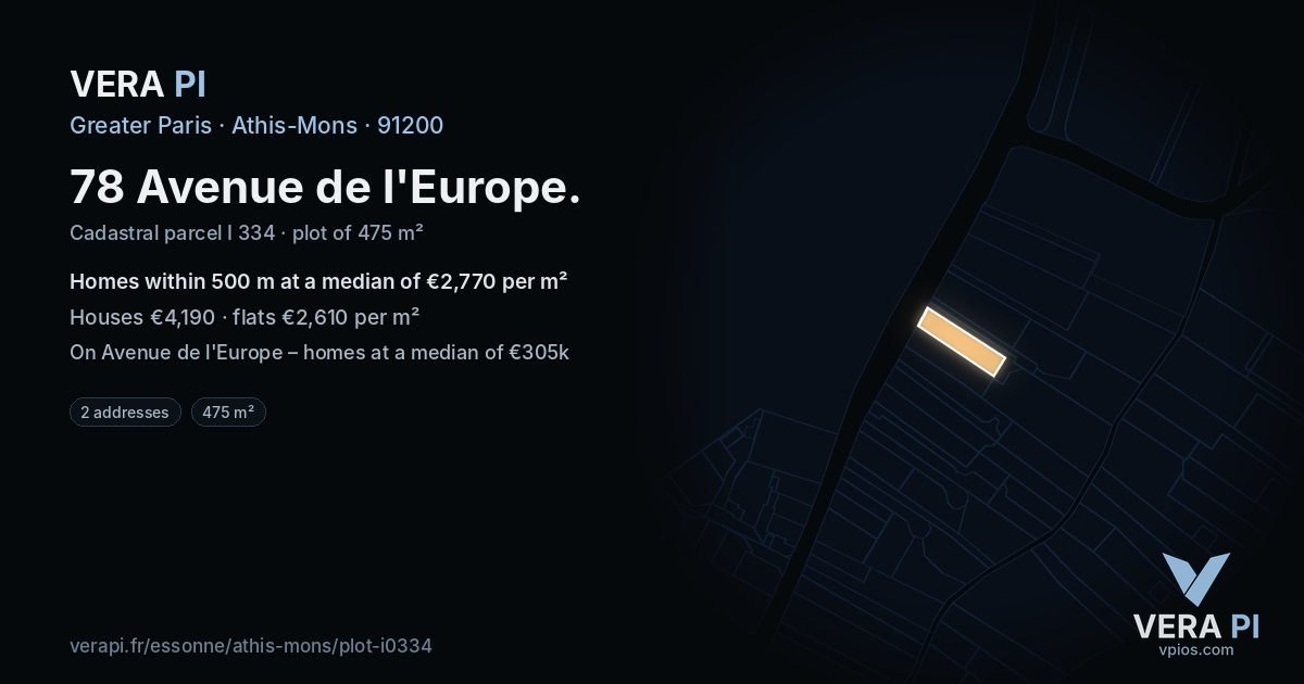 78 Avenue de l'Europe, Athis-Mons at night – the plot lit, the parcels around coloured by the prices near them