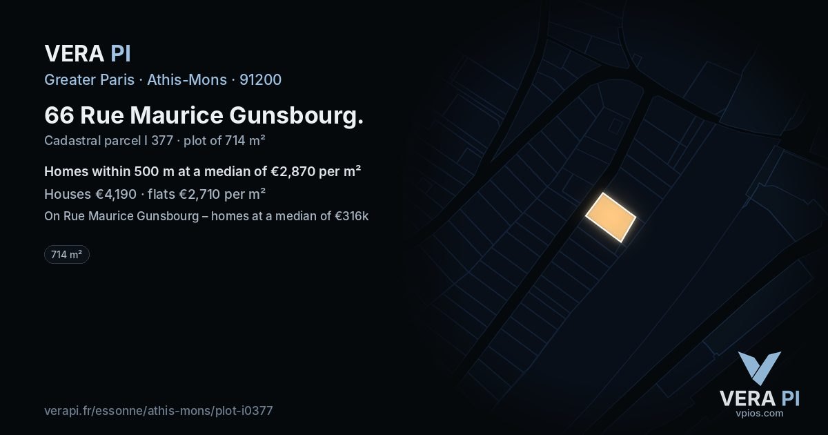 66 Rue Maurice Gunsbourg, Athis-Mons at night – the plot lit, the parcels around coloured by the prices near them