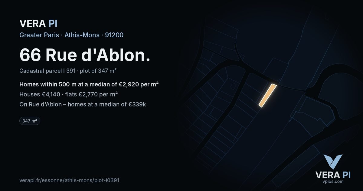 66 Rue d'Ablon, Athis-Mons at night – the plot lit, the parcels around coloured by the prices near them