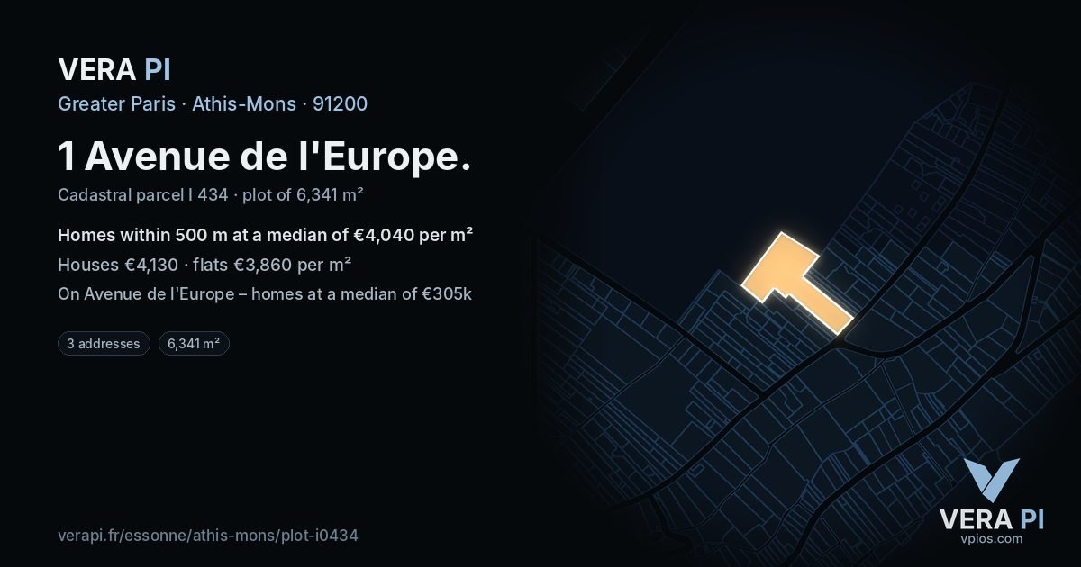 1 Avenue de l'Europe, Athis-Mons at night – the plot lit, the parcels around coloured by the prices near them