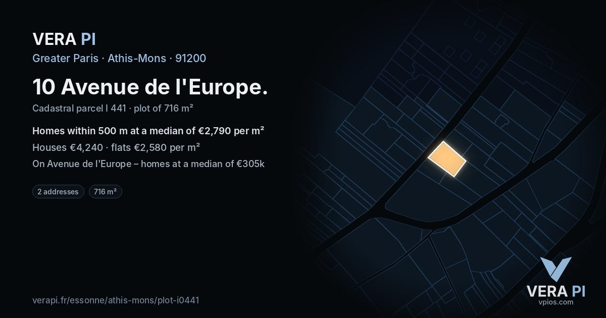 10 Avenue de l'Europe, Athis-Mons at night – the plot lit, the parcels around coloured by the prices near them