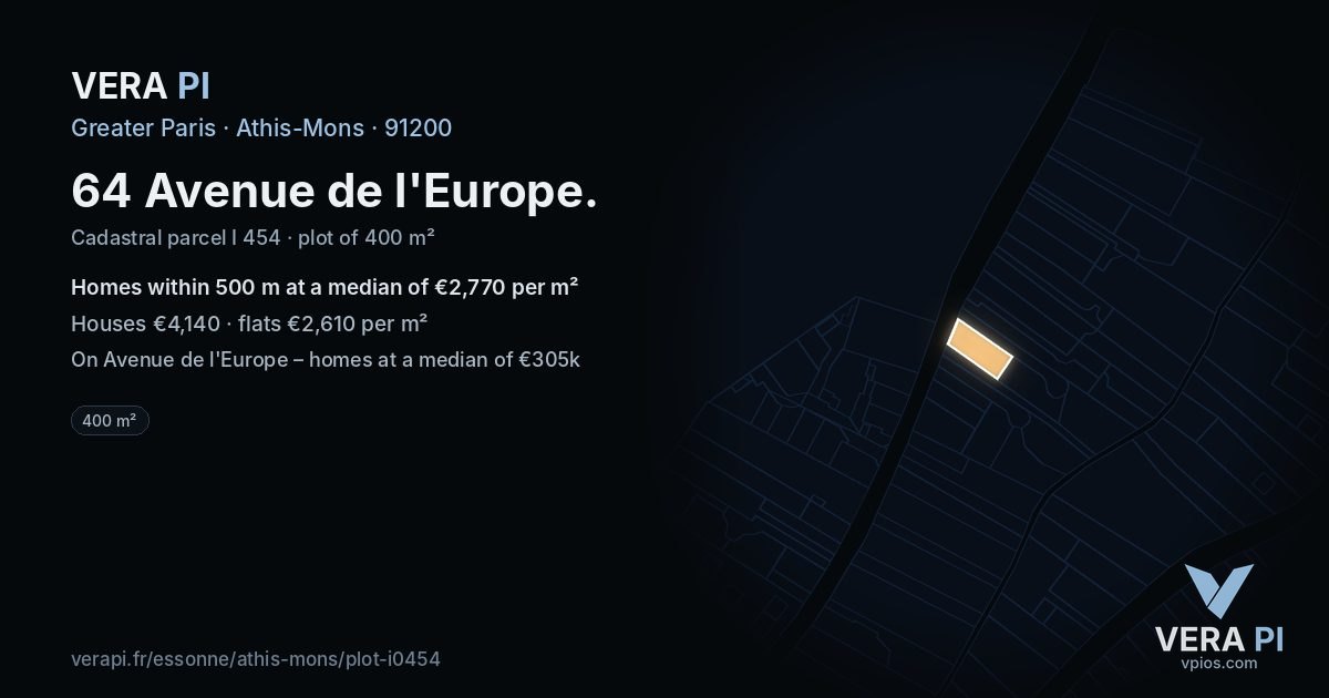 64 Avenue de l'Europe, Athis-Mons at night – the plot lit, the parcels around coloured by the prices near them