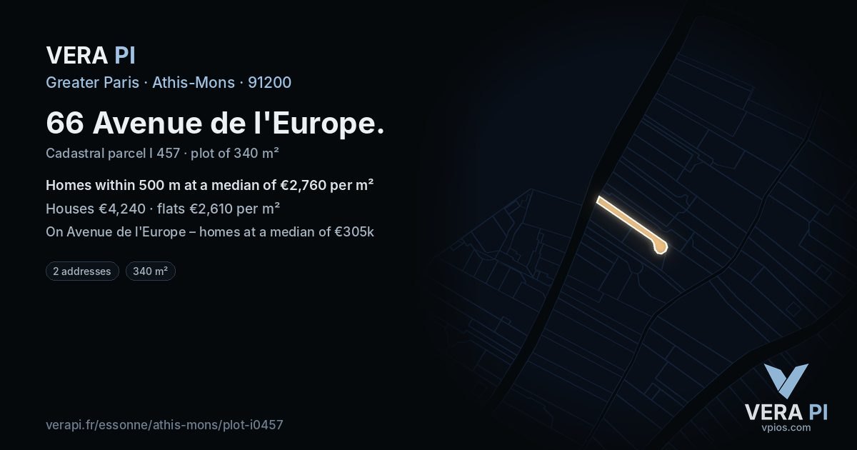 66 Avenue de l'Europe, Athis-Mons at night – the plot lit, the parcels around coloured by the prices near them