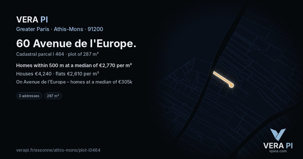 60 Avenue de l'Europe, Athis-Mons at night – the plot lit, the parcels around coloured by the prices near them