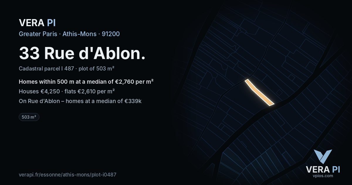 33 Rue d'Ablon, Athis-Mons at night – the plot lit, the parcels around coloured by the prices near them