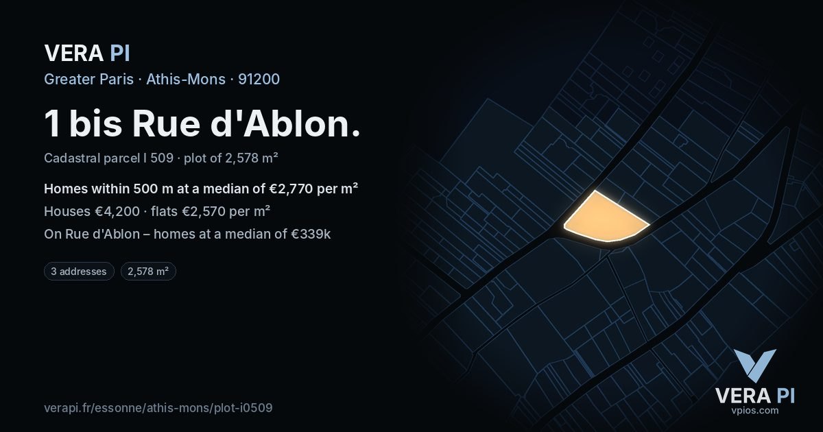 1 bis Rue d'Ablon, Athis-Mons at night – the plot lit, the parcels around coloured by the prices near them
