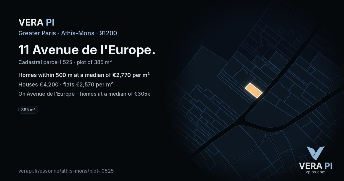 11 Avenue de l'Europe, Athis-Mons at night – the plot lit, the parcels around coloured by the prices near them