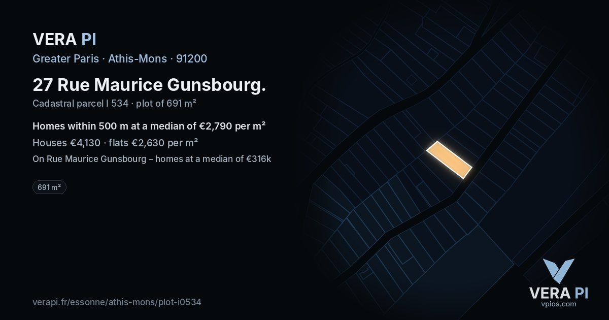 27 Rue Maurice Gunsbourg, Athis-Mons at night – the plot lit, the parcels around coloured by the prices near them