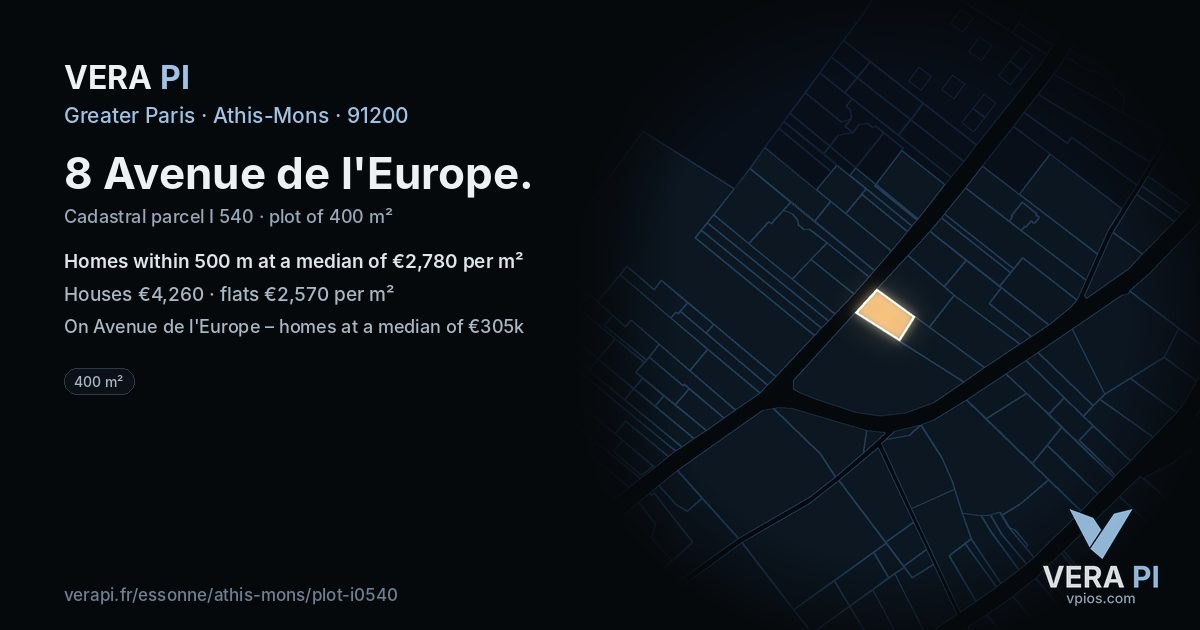8 Avenue de l'Europe, Athis-Mons at night – the plot lit, the parcels around coloured by the prices near them