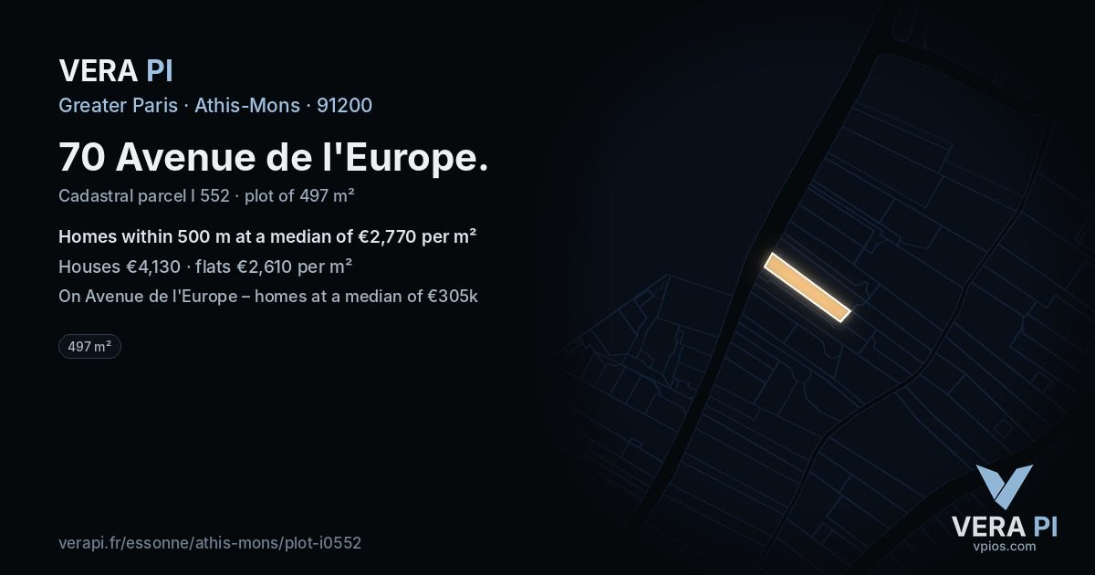 70 Avenue de l'Europe, Athis-Mons at night – the plot lit, the parcels around coloured by the prices near them