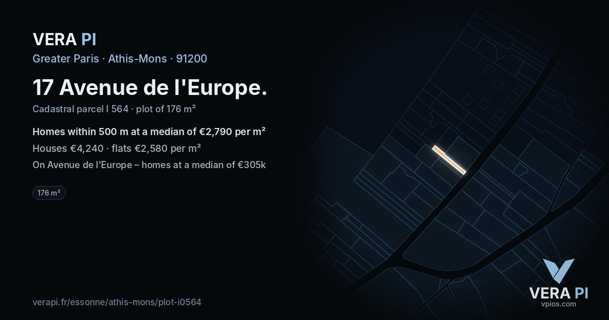 17 Avenue de l'Europe, Athis-Mons at night – the plot lit, the parcels around coloured by the prices near them