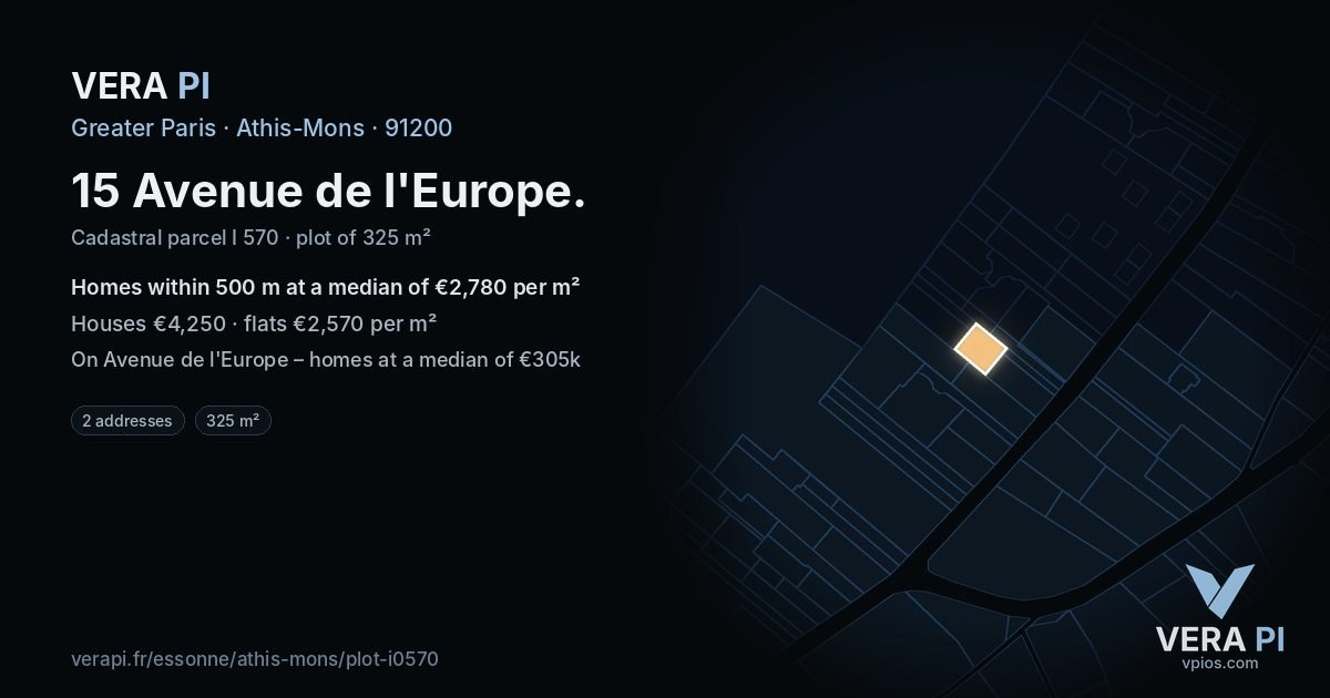 15 Avenue de l'Europe, Athis-Mons at night – the plot lit, the parcels around coloured by the prices near them