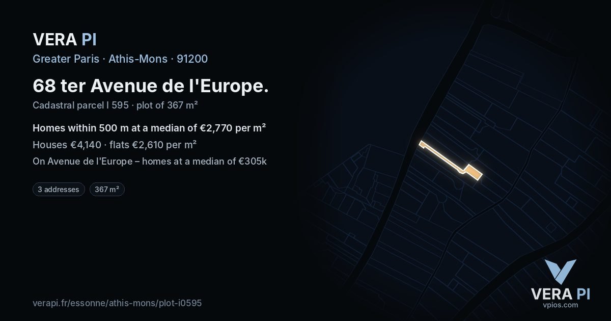 68 ter Avenue de l'Europe, Athis-Mons at night – the plot lit, the parcels around coloured by the prices near them