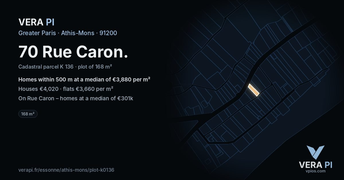70 Rue Caron, Athis-Mons at night – the plot lit, the parcels around coloured by the prices near them