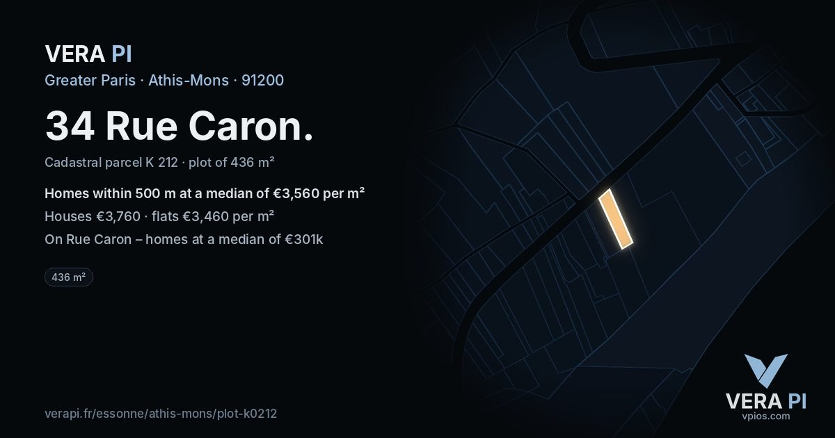 34 Rue Caron, Athis-Mons at night – the plot lit, the parcels around coloured by the prices near them