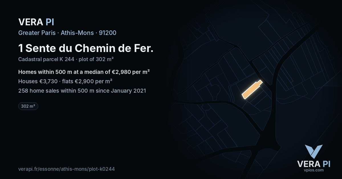 1 Sente du Chemin de Fer, Athis-Mons at night – the plot lit, the parcels around coloured by the prices near them