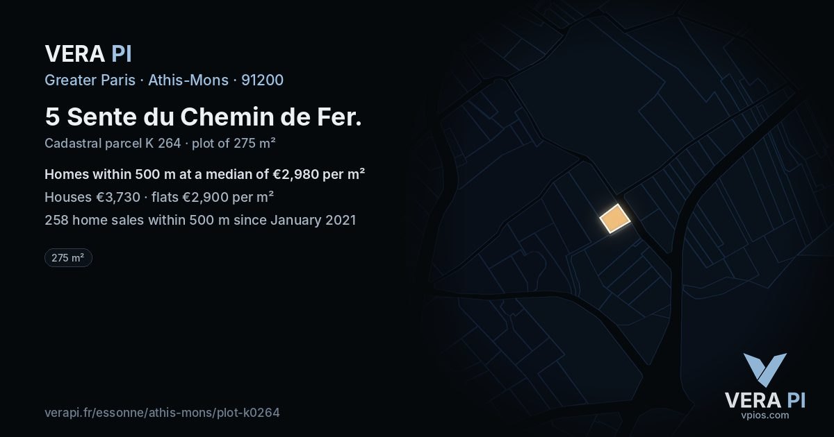 5 Sente du Chemin de Fer, Athis-Mons at night – the plot lit, the parcels around coloured by the prices near them