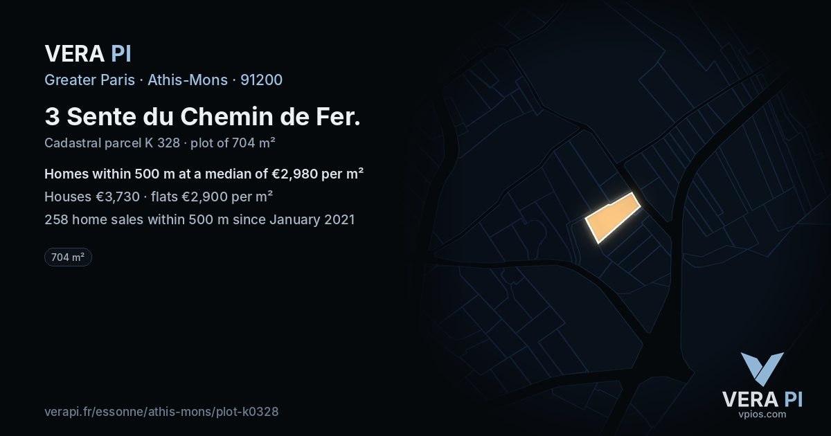 3 Sente du Chemin de Fer, Athis-Mons at night – the plot lit, the parcels around coloured by the prices near them