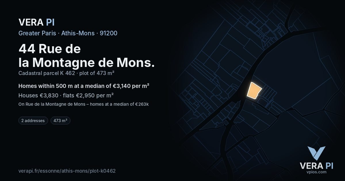 44 Rue de la Montagne de Mons, Athis-Mons at night – the plot lit, the parcels around coloured by the prices near them